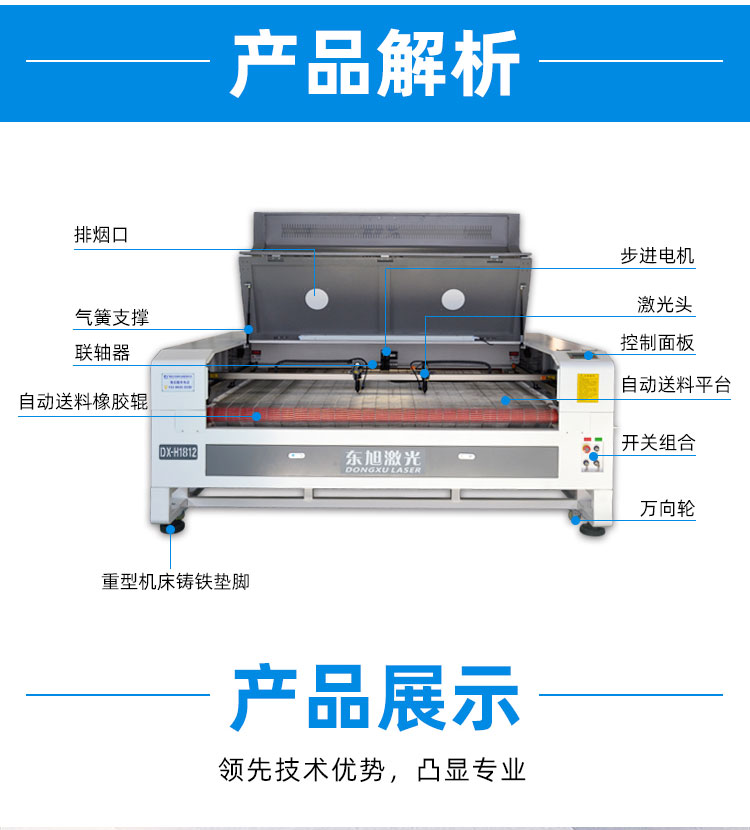 自動(dòng)送料切割機(jī)